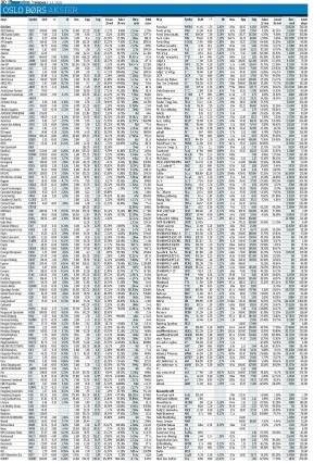 finansavisen-20250708_000_00_00_030.pdf