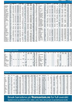 finansavisen-20250708_000_00_00_031.pdf