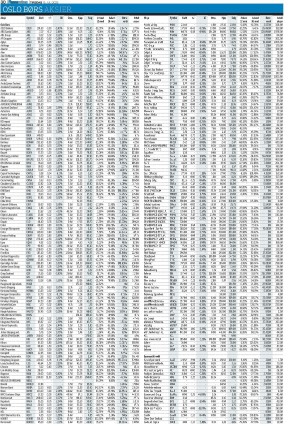 finansavisen-20250715_000_00_00_030.pdf