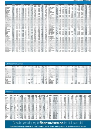 finansavisen-20250715_000_00_00_031.pdf