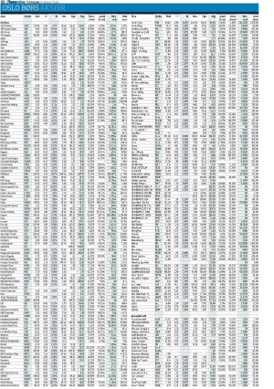 finansavisen-20250814_000_00_00_038.pdf