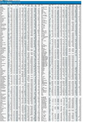 finansavisen-20250918_000_00_00_030.pdf