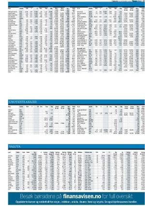 finansavisen-20250918_000_00_00_031.pdf