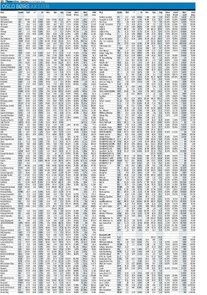 finansavisen-20251029_000_00_00_030.pdf finansavisen-20251029_000_00_00_030.pdf