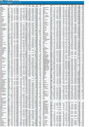 finansavisen-20251031_000_00_00_054.pdf finansavisen-20251031_000_00_00_054.pdf