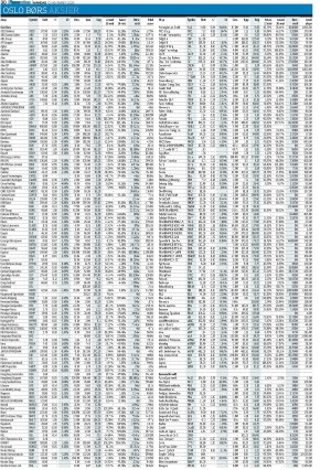 finansavisen-20251110_000_00_00_030.pdf