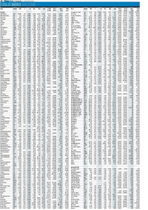 finansavisen-20251113_000_00_00_046.pdf