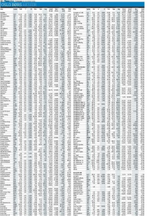 finansavisen-20251120_000_00_00_030.pdf