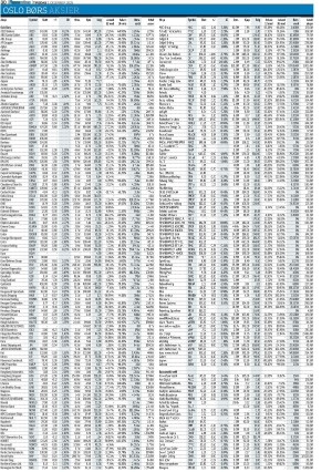 finansavisen-20251202_000_00_00_030.pdf