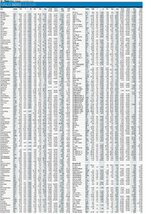 finansavisen-20251219_000_00_00_038.pdf
