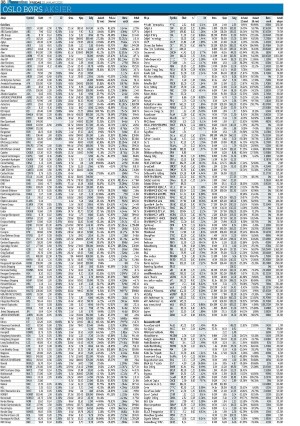 finansavisen-20260123_000_00_00_038.pdf