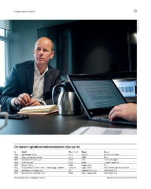 finansavisen_bilag-20240503_000_00_00_013.pdf