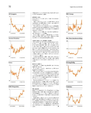 finansavisen_bilag-20240503_000_00_00_072.pdf