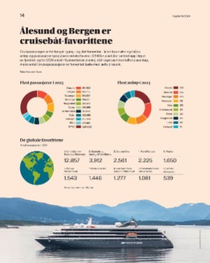 finansavisen_bilag-20240510_000_00_00_014.pdf