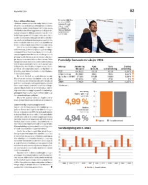 finansavisen_bilag-20240510_000_00_00_093.pdf