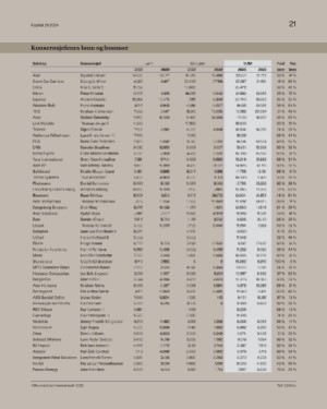 finansavisen_bilag-20240531_000_00_00_021.pdf
