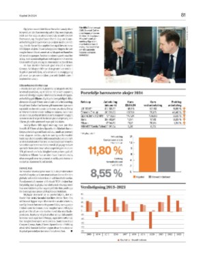 finansavisen_bilag-20240531_000_00_00_081.pdf