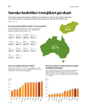 finansavisen_bilag-20240628_000_00_00_010.pdf