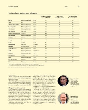 finansavisen_bilag-20240628_000_00_00_031.pdf