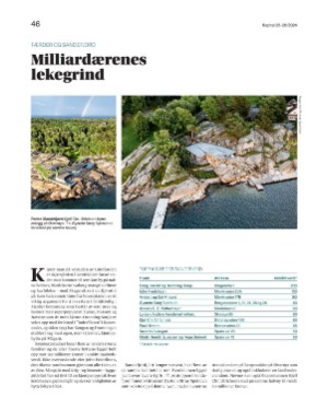 finansavisen_bilag-20240628_000_00_00_046.pdf