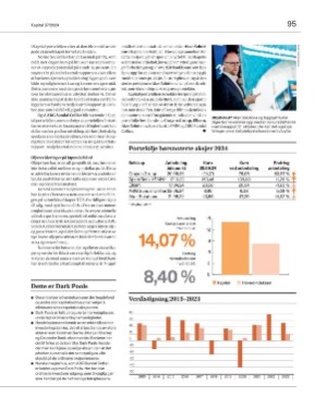 finansavisen_bilag-20241011_000_00_00_095.pdf