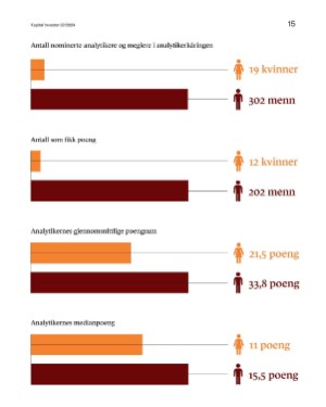 finansavisen_bilag-20241018_000_00_00_015.pdf