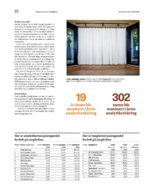 finansavisen_bilag-20241018_000_00_00_022.pdf