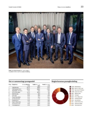 finansavisen_bilag-20241018_000_00_00_023.pdf
