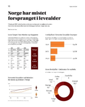 finansavisen_bilag-20241025_000_00_00_010.pdf