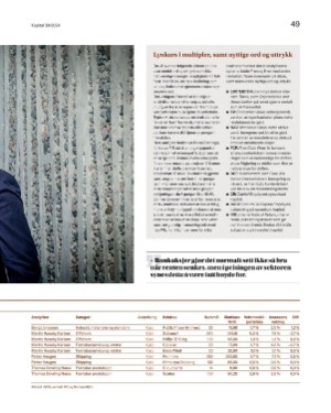 finansavisen_bilag-20241025_000_00_00_049.pdf