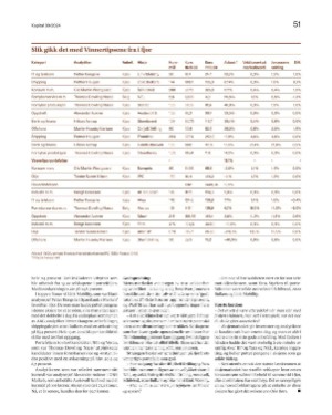 finansavisen_bilag-20241025_000_00_00_051.pdf
