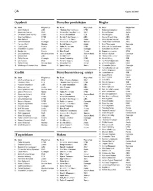 finansavisen_bilag-20241025_000_00_00_064.pdf