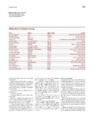 finansavisen_bilag-20241108_000_00_00_053.pdf