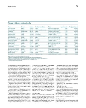 finansavisen_bilag-20241122_000_00_00_031.pdf