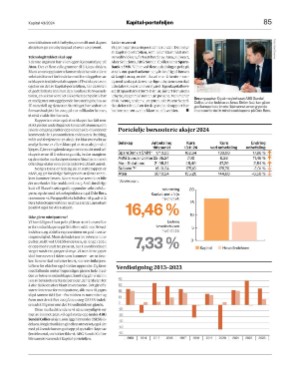 finansavisen_bilag-20241122_000_00_00_085.pdf