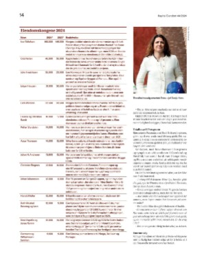 finansavisen_bilag-20241129_000_00_00_014.pdf