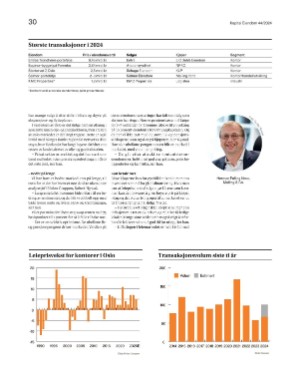 finansavisen_bilag-20241129_000_00_00_030.pdf