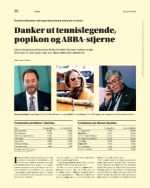 finansavisen_bilag-20241220_000_00_00_036.pdf