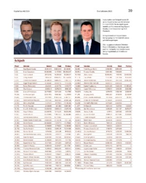 finansavisen_bilag-20241227_000_00_00_039.pdf
