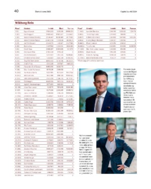 finansavisen_bilag-20241227_000_00_00_040.pdf
