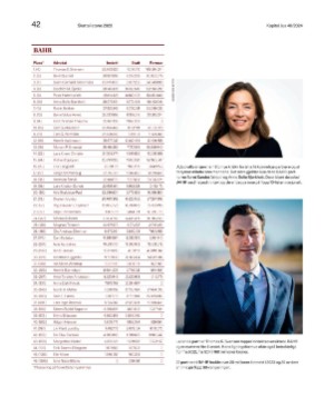 finansavisen_bilag-20241227_000_00_00_042.pdf