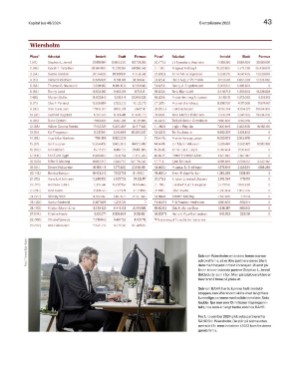 finansavisen_bilag-20241227_000_00_00_043.pdf