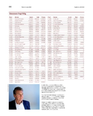 finansavisen_bilag-20241227_000_00_00_044.pdf