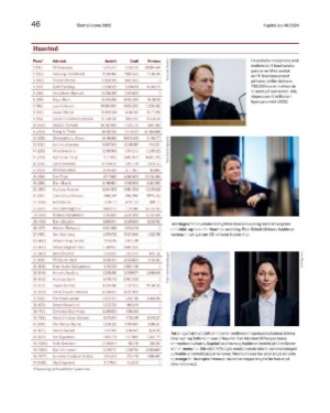 finansavisen_bilag-20241227_000_00_00_046.pdf