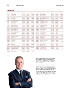 finansavisen_bilag-20241227_000_00_00_048.pdf