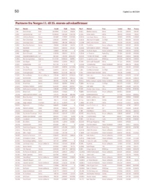 finansavisen_bilag-20241227_000_00_00_050.pdf