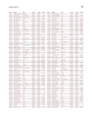 finansavisen_bilag-20241227_000_00_00_051.pdf