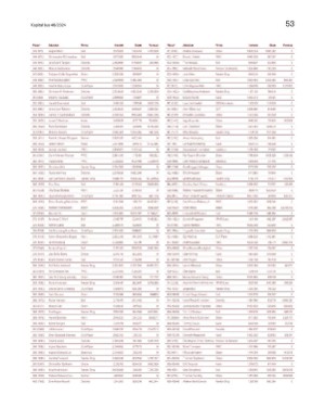 finansavisen_bilag-20241227_000_00_00_053.pdf