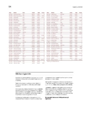 finansavisen_bilag-20241227_000_00_00_054.pdf