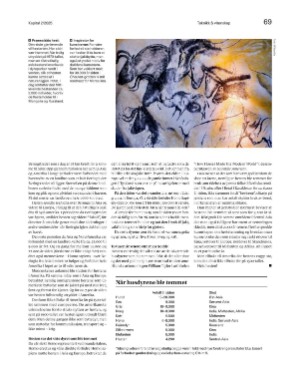 finansavisen_bilag-20250110_000_00_00_069.pdf